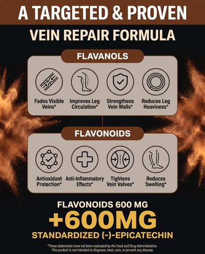 Klarea VeinEase Cocoa Flavonoid